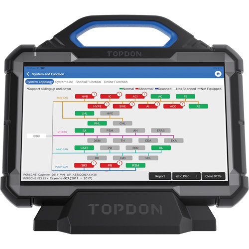 Outil de diagnostic Phoenix Max de niveau &eacute;quipement original de 13,3" avec station daccueil et oscilloscope &agrave; 4 voies Air Extreme Inc.