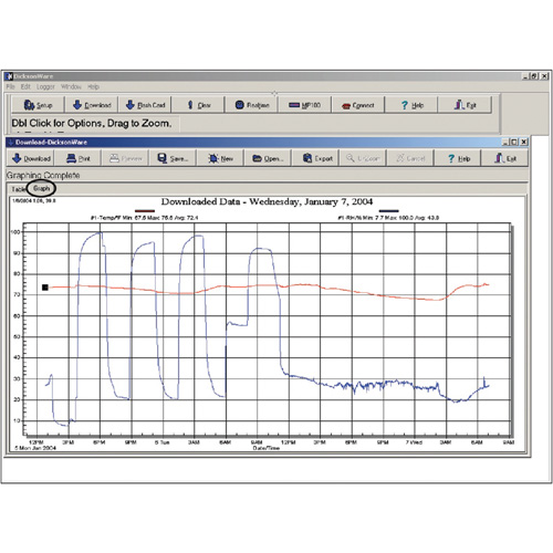 Logiciel avec c&acirc;ble de t&eacute;l&eacute;chargement Air Extreme Inc.