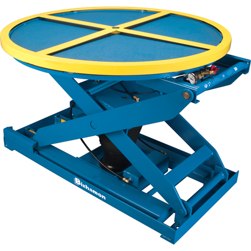 EZ Loader Pallet Lifters, 43" L x 43" W, 4000 lbs. Cap. Air Extreme Inc.