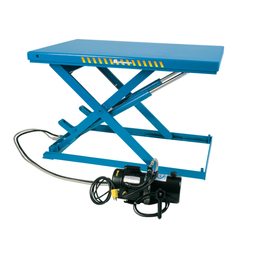 LoProfile Electric-Hydraulic Scissor Lift Table, Steel, 51" L x 34-1/2" W, 2200 lbs. Capacity Air Extreme Inc.