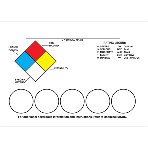 Right-To-Know Labeling Kits Air Extreme Inc.