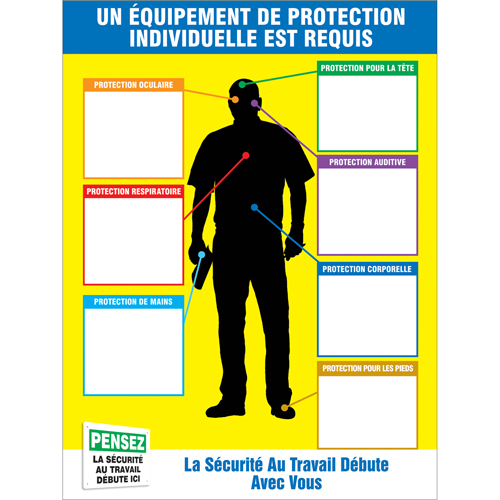 Trousses de tableau graphique & d'&eacute;tiquettes PPE-ID Air Extreme Inc.