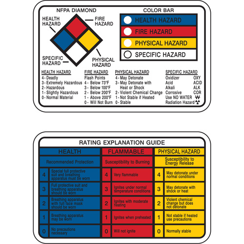Cartes-portefeuille Right-to-Know Air Extreme Inc.