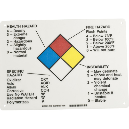 Hazard Information Panel Air Extreme Inc.