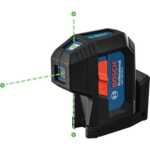 Green-Beam Three-Point Self-Leveling Alignment Laser Air Extreme Inc.