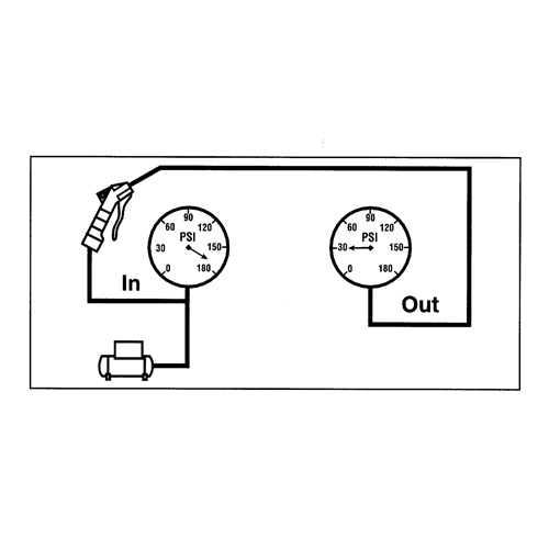 Airpro Silent Maximum Blow Guns Air Extreme Inc.