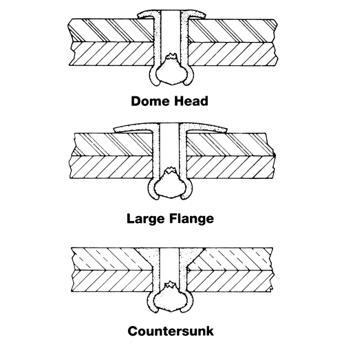 Blind Rivet Open End - 1000 pack, Dome Head, 3/32" Dia. x 0.240" L, Aluminum Mandrel Air Extreme Inc.