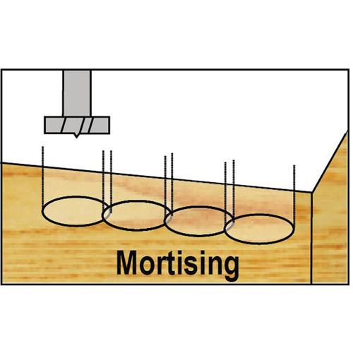 Trousses de m&egrave;ches Forstner Bormax dans un boîtier en bois, 7 morceaux, Acier Air Extreme Inc.