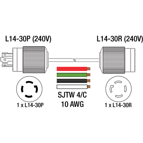Rallonge pour g&eacute;n&eacute;ratrice &agrave; quatre prises, Ext&eacute;rieur, AWG 10, 30 A, 4 prise(s), 25' Air Extreme Inc.