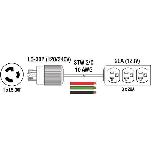 Rallonge pour g&eacute;n&eacute;ratrice avec triple fiche, STW, AWG 10, 3 prise(s), 25' Air Extreme Inc.