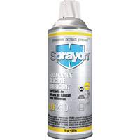 Food Grade Lubricants