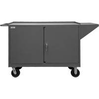 Mobile Workbench Cabinet, Steel Surface Air Extreme Inc.