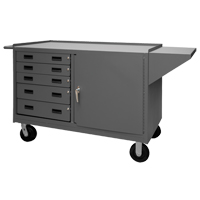 Mobile Workbench Cabinet, Steel Surface Air Extreme Inc.
