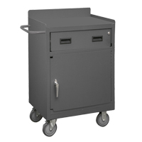 Mobile Workbench Cabinet, Steel Surface Air Extreme Inc.