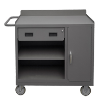 Mobile Workbench Cabinet, Steel Surface Air Extreme Inc.