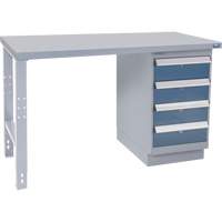 Industrial Duty Workbench, 36" W x 60" D x 34" H, 1000 lbs. Capacity Air Extreme Inc.