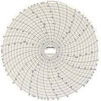 8" Replacement Charts Air Extreme Inc.