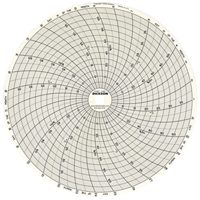 8" Replacement Charts Air Extreme Inc.