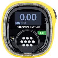 Gas Detectors