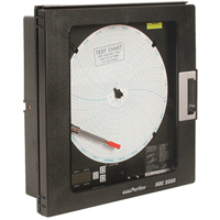 Étalonneurs, controlleurs & enregistreurs