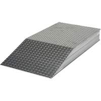 Heavy-Duty Wheel Risers Air Extreme Inc.