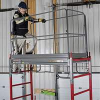 Guardrail Scaffold Kit Air Extreme Inc.