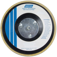 Back Up Pads Air Extreme Inc.