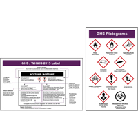 Cartes SIMDUT/SGH pour portefeuille