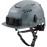Safety Helmets