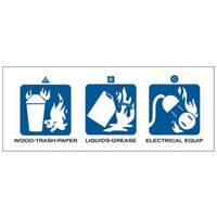 Dry Chemical or Halogenated Hydrocarbon Fire Extinguisher Labels Air Extreme Inc.
