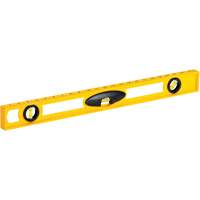 Measuring, Non-Electronic