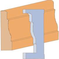 Large Casing Moulding Cutter Set Air Extreme Inc.