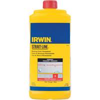 Measuring, Non-Electronic