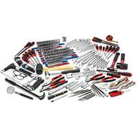 Master Tool Sets