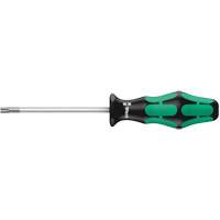 Screwdrivers