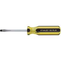Screwdrivers
