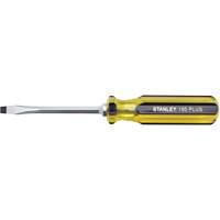Screwdrivers