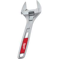 Adjustable Wrenches
