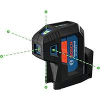 Green-Beam Five-Point Self-Leveling Alignment Laser Air Extreme Inc.