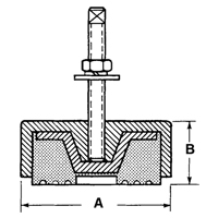 Supports de nivellement Air Extreme Inc.