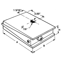 Isolateurs Vibra-Wedge Air Extreme Inc.