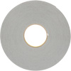 18 mm (3/4")